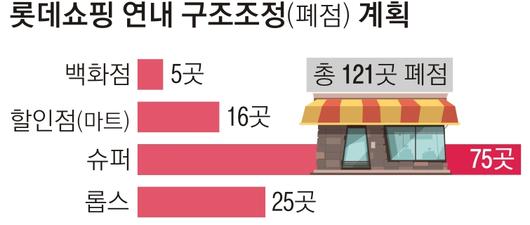 서울신문