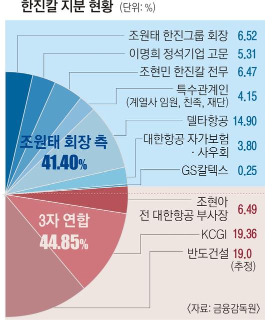 서울신문