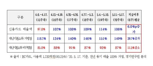 서울신문