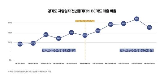 서울신문