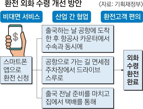 서울신문