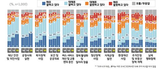 서울신문