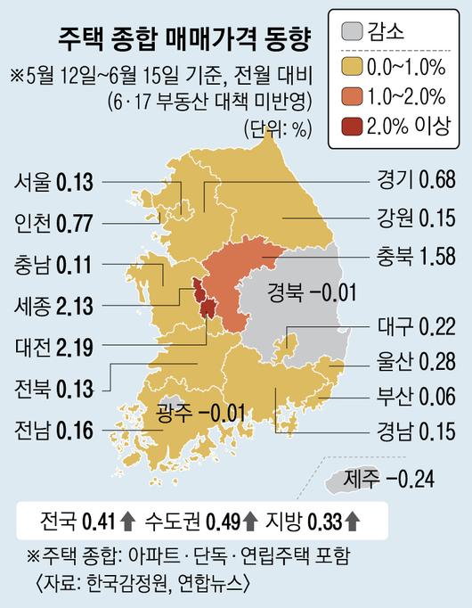 서울신문