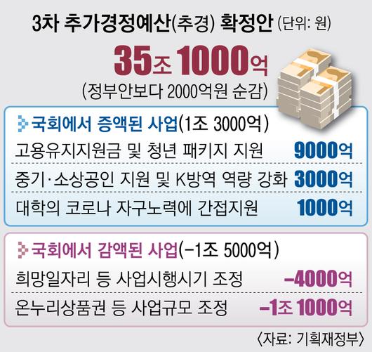 서울신문