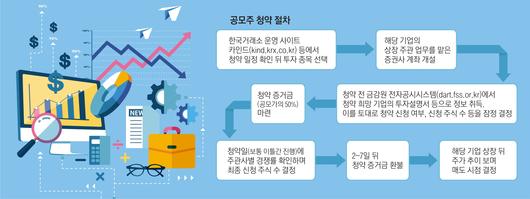 서울신문