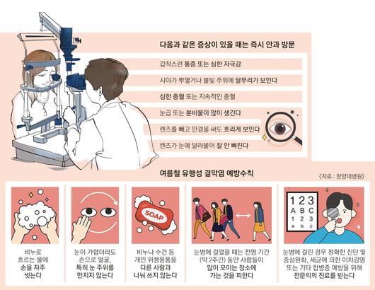 서울신문