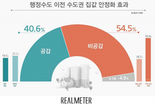 서울신문