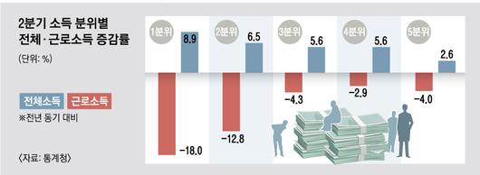 서울신문