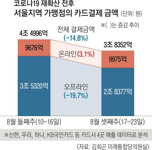 서울신문