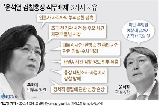 서울신문