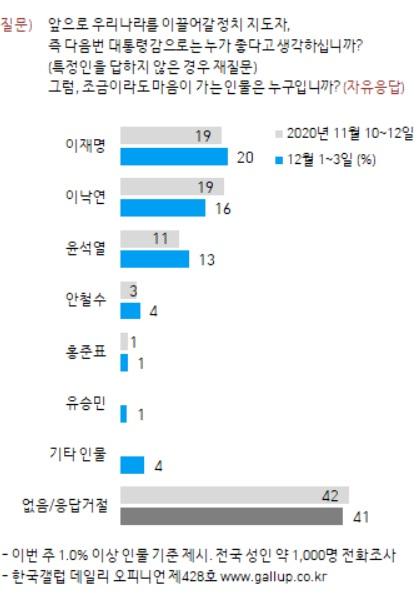 서울신문