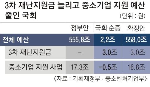 서울신문