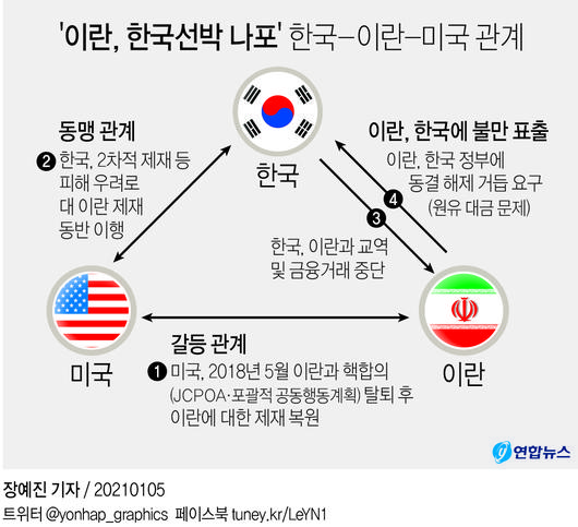 서울신문