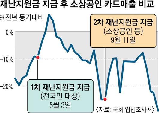 서울신문