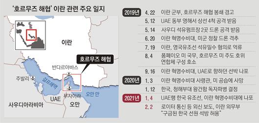 서울신문