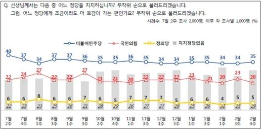 서울신문