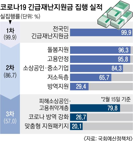 서울신문