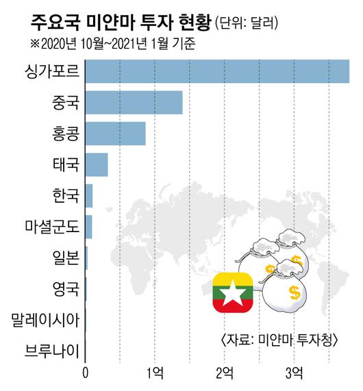 서울신문