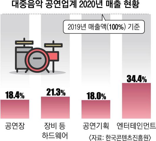 서울신문