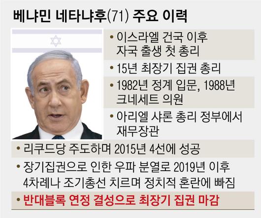 서울신문