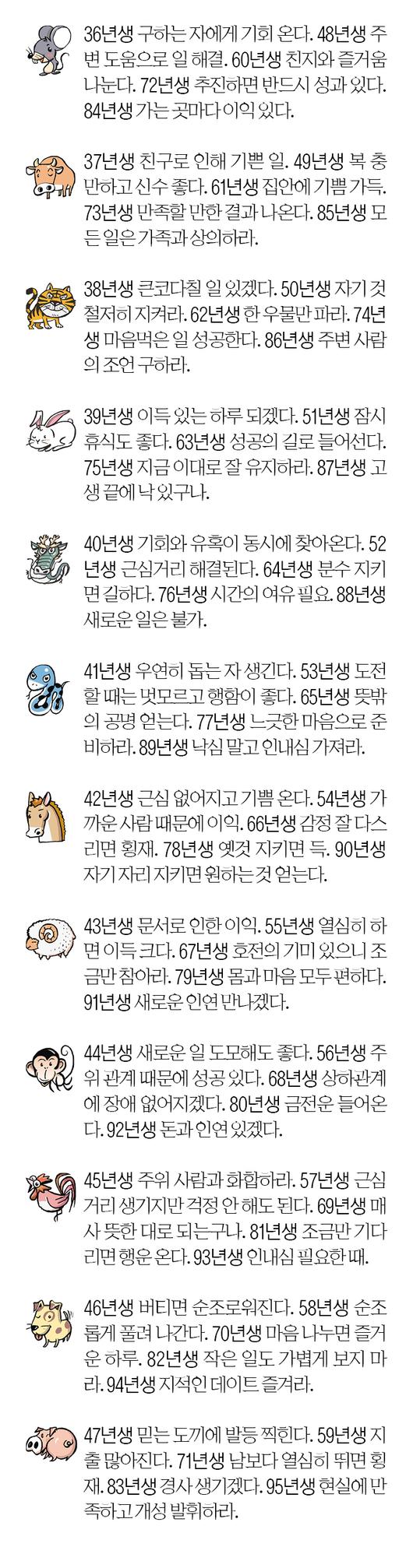 서울신문