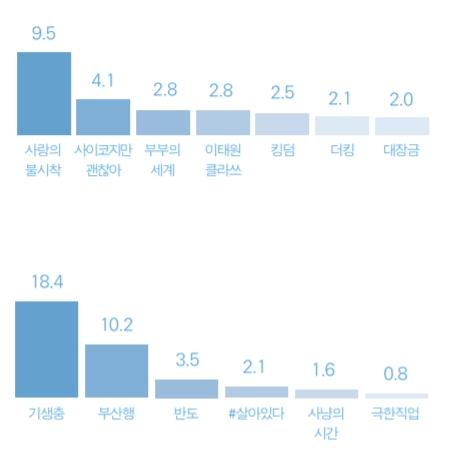 서울신문