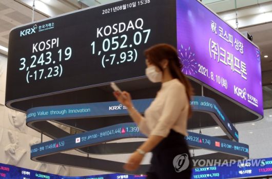 크래프톤 상장 첫날 공모가 밑으로 : ZUM 뉴스