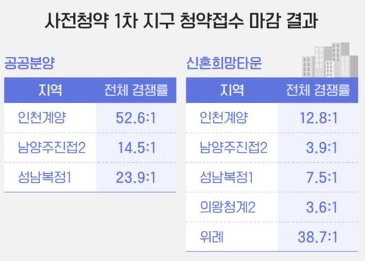 서울신문