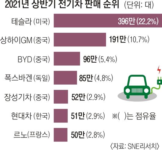 서울신문