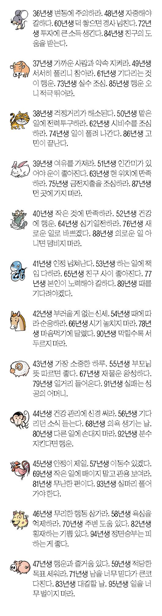 서울신문