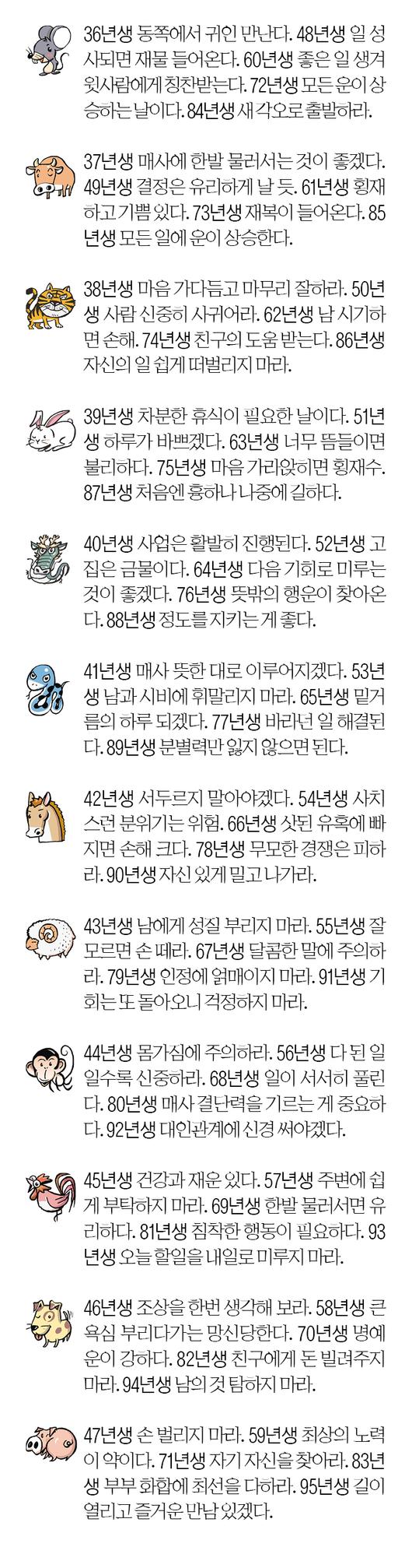 서울신문