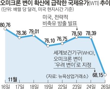 서울신문