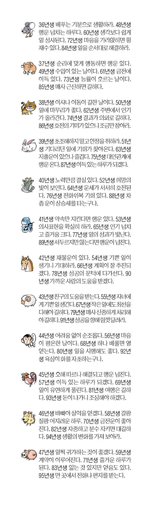 서울신문