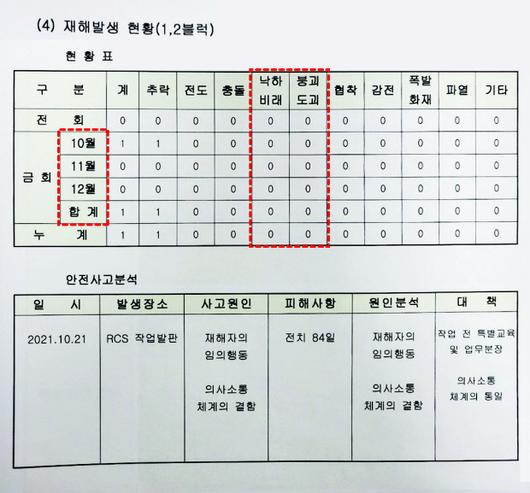 서울신문