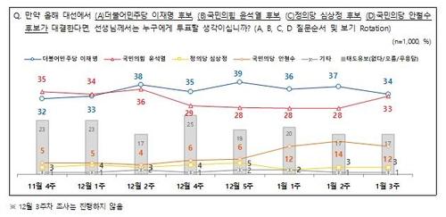 서울신문