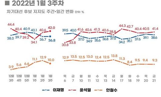 서울신문