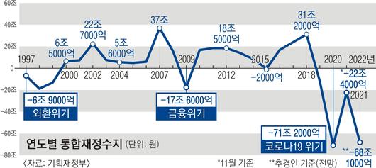 서울신문