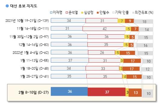 서울신문