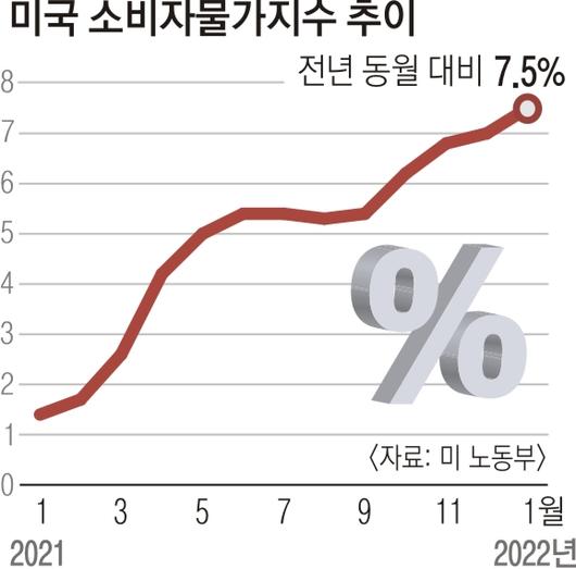 서울신문