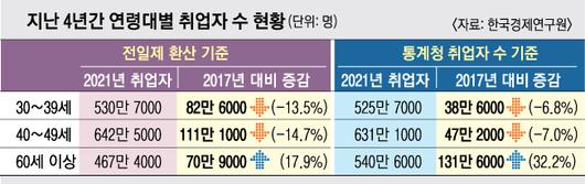 서울신문