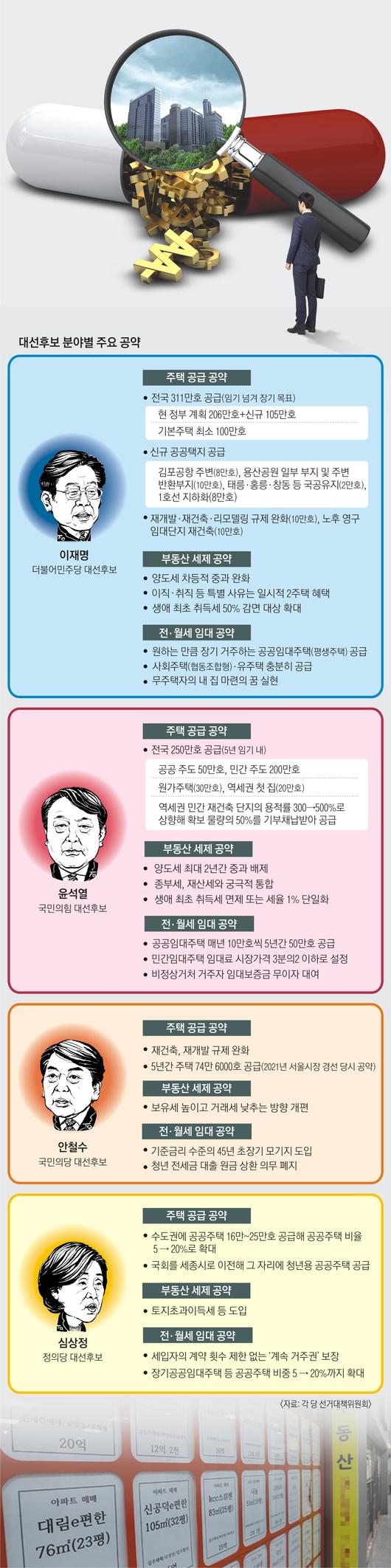 서울신문