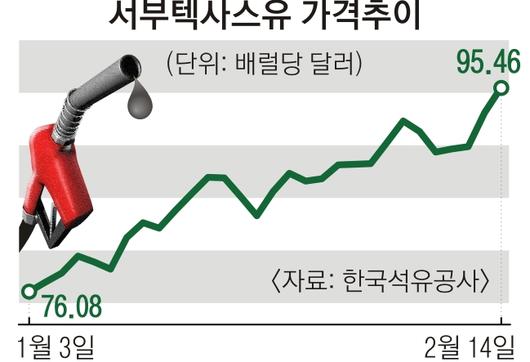 서울신문