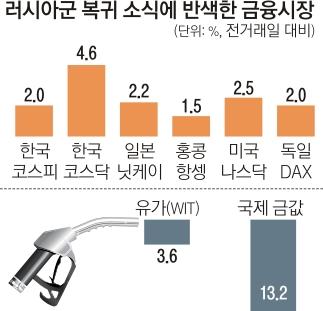 서울신문