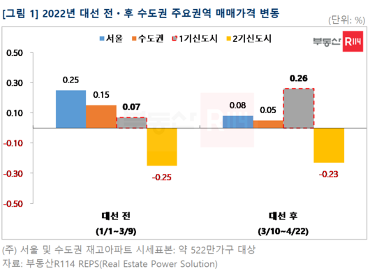 서울신문