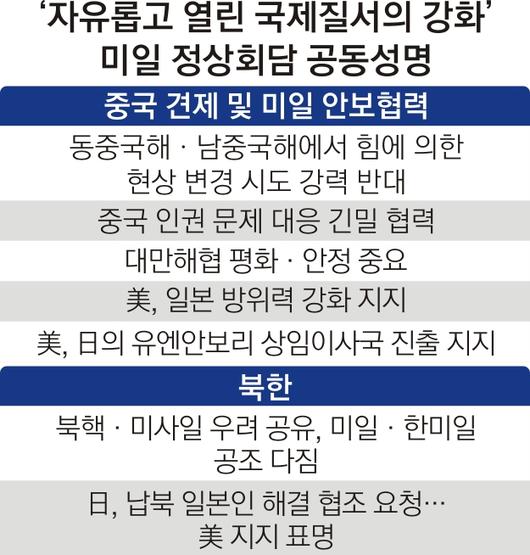 서울신문