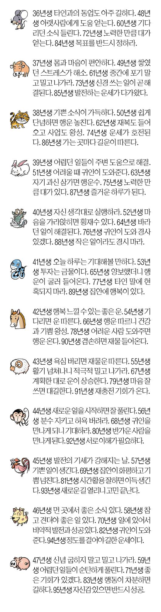 서울신문