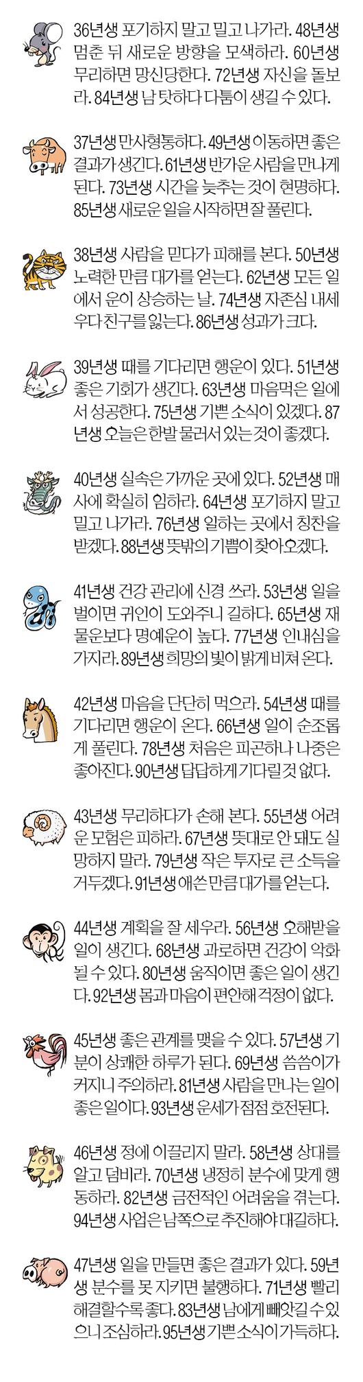 서울신문