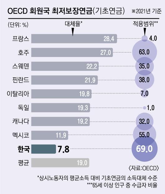 서울신문