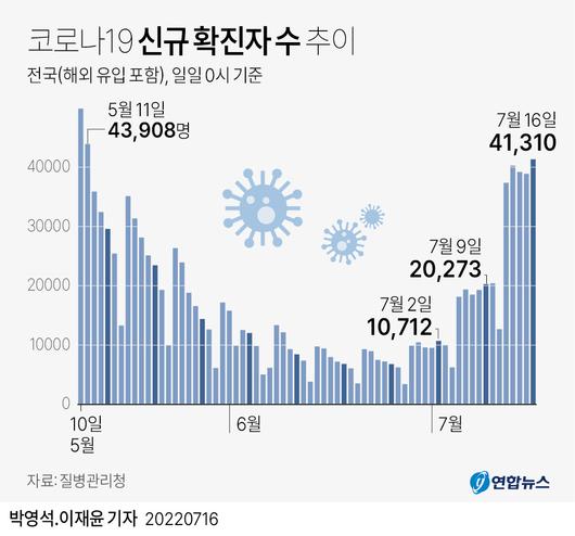 서울신문