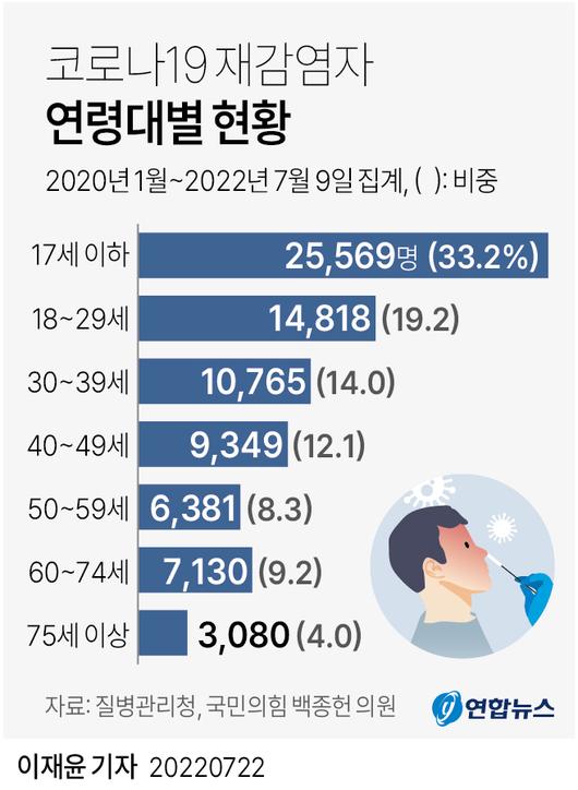 서울신문